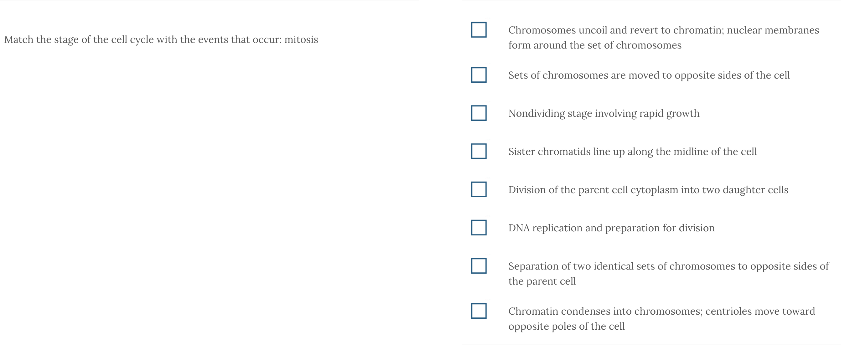 Solved Match the stage of the cell cycle with the events | Chegg.com
