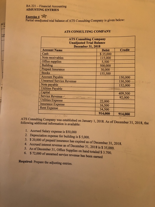 Solved BA 221 - Financial Accounting ADJUSTING ENTRIES | Chegg.com ...