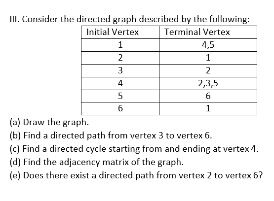 Solved III. Consider the directed graph described by the | Chegg.com