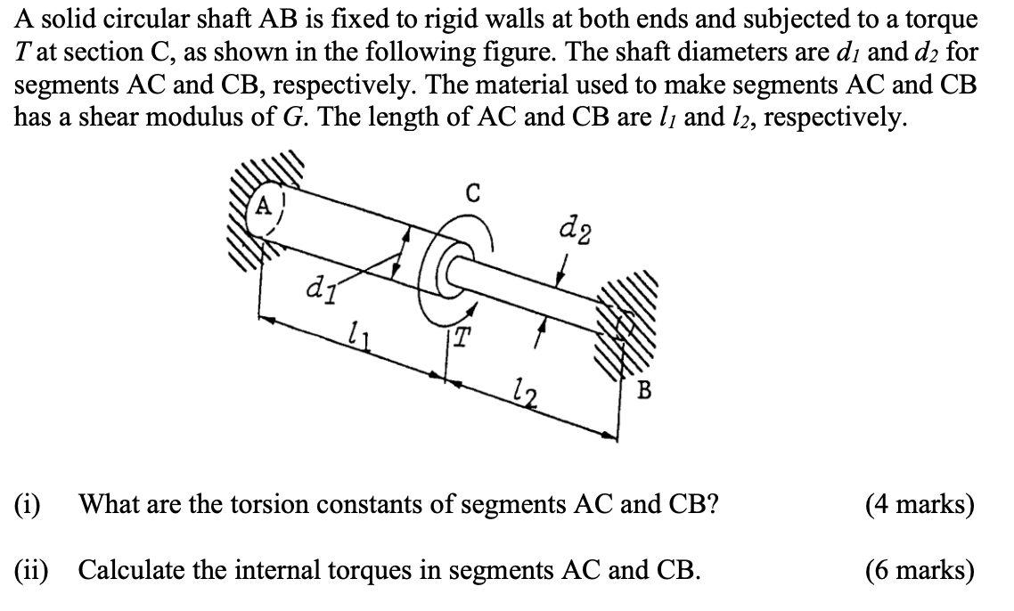 Solved A solid circular shaft AB is fixed to rigid walls at | Chegg.com
