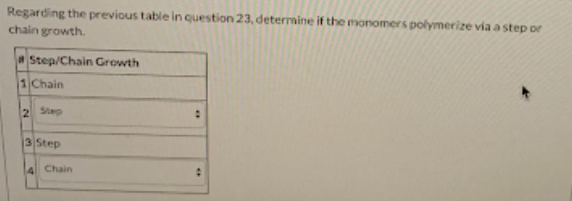 Solved Complete the table with the missing information (2 | Chegg.com