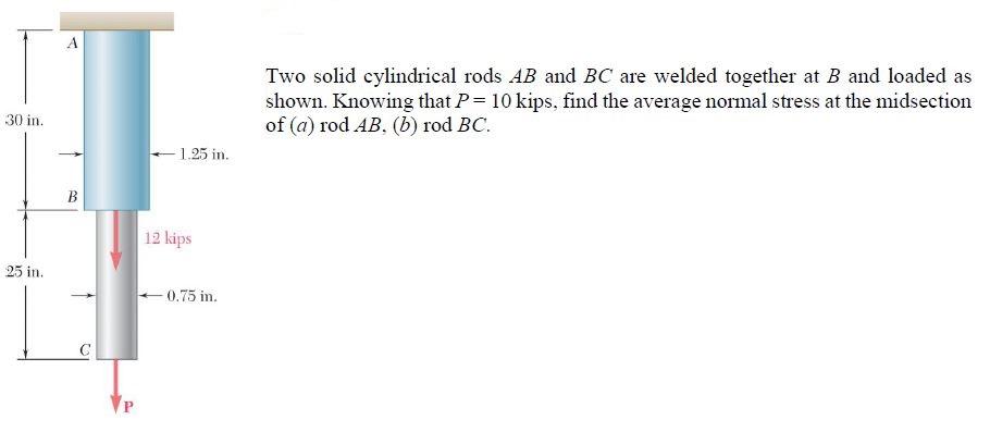 Solved Two Solid Cylindrical Rods AB And BC Are Welded | Chegg.com