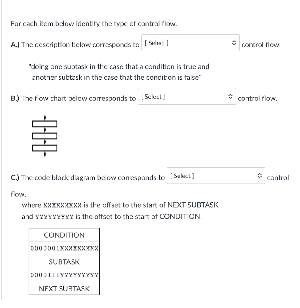 Solved For Each Item Below Identify The Type Of Control | Chegg.com