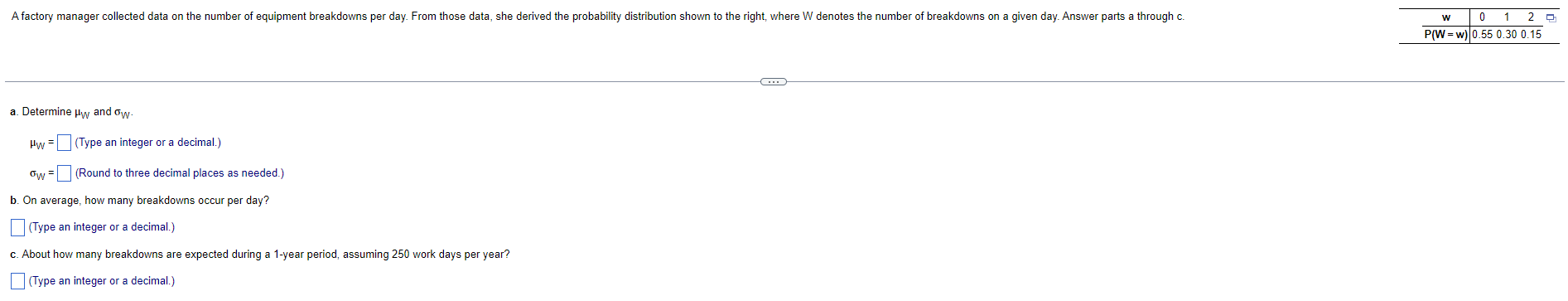 Solved A factory manager collected data on the number of | Chegg.com