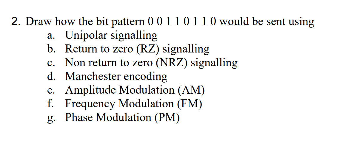 Solved 2. Draw how the bit pattern 0 011011 0 would be sent | Chegg.com