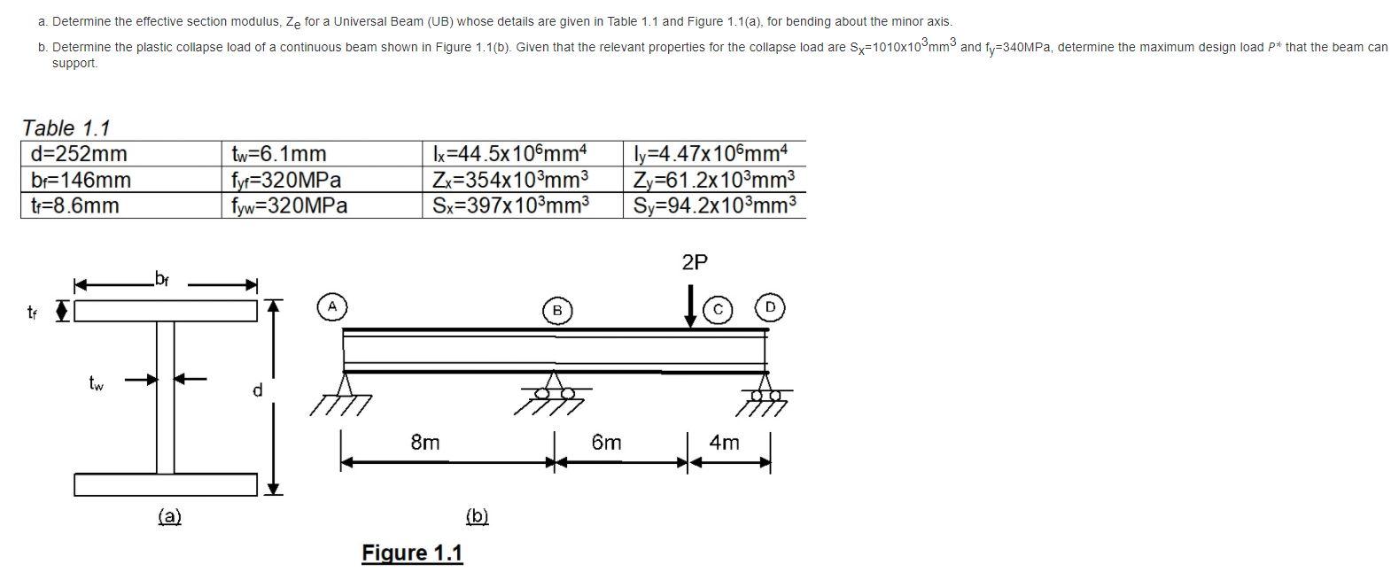 Solved a. Determine the effective section modulus, Ze for a | Chegg.com