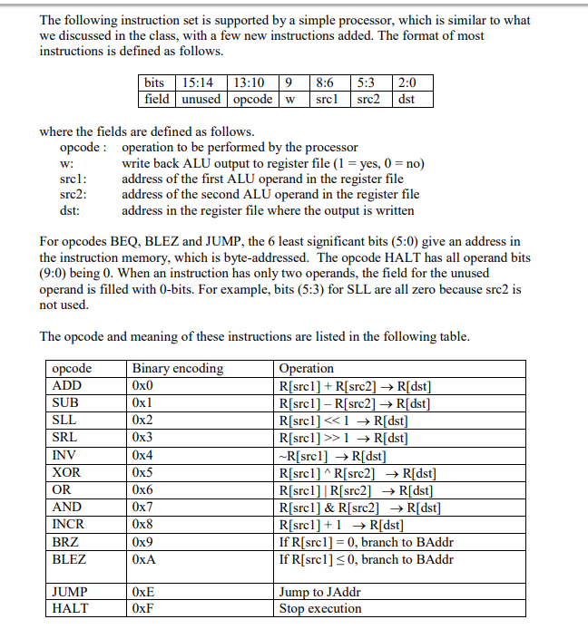 The following instruction set is supported by a | Chegg.com