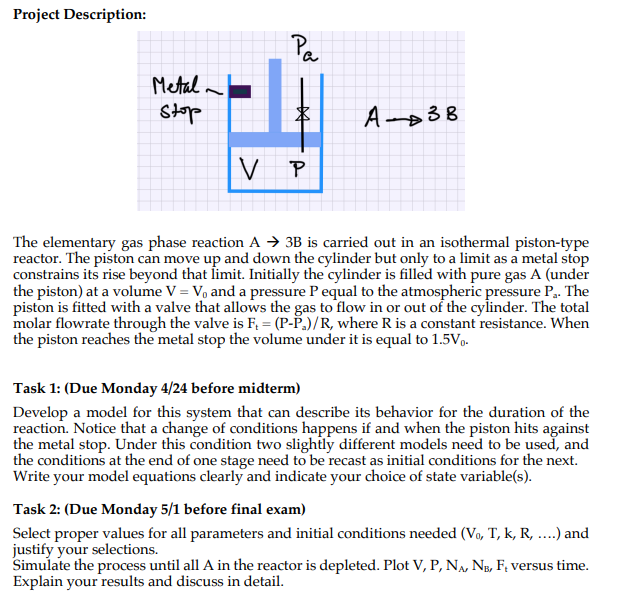 Solved Project Description: The elementary gas phase | Chegg.com