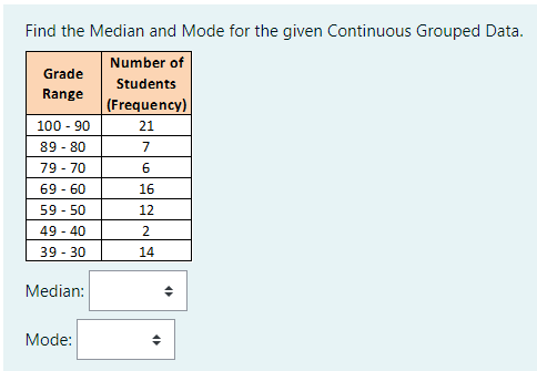 Solved Find the Median and Mode for the given Continuous | Chegg.com