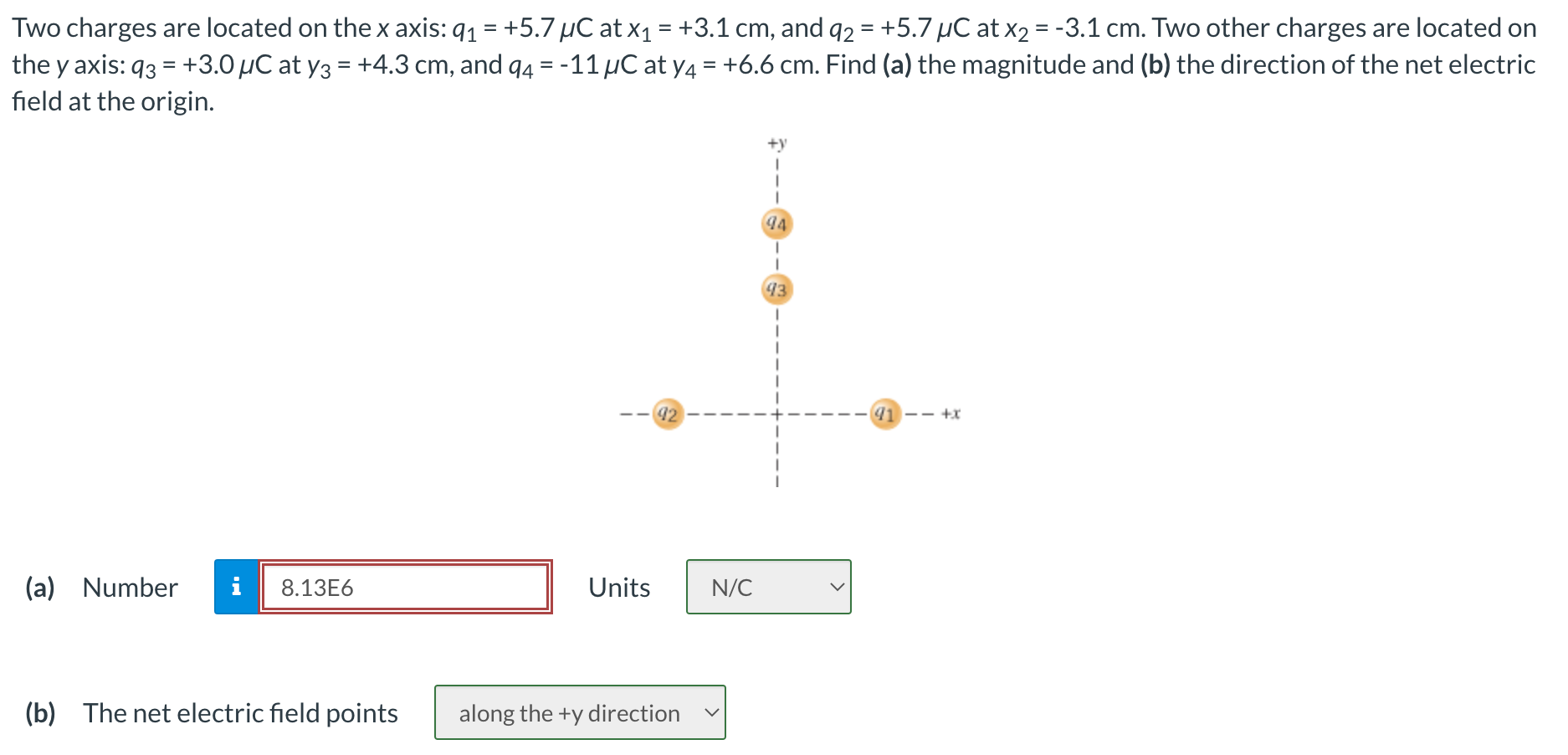 Solved Two charges are located on the x axis: q1=+5.7μC at | Chegg.com