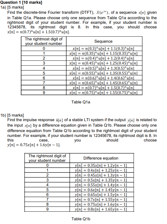 Solved Question 1 [10 Marks] 1a) [5 Marks] Find The | Chegg.com