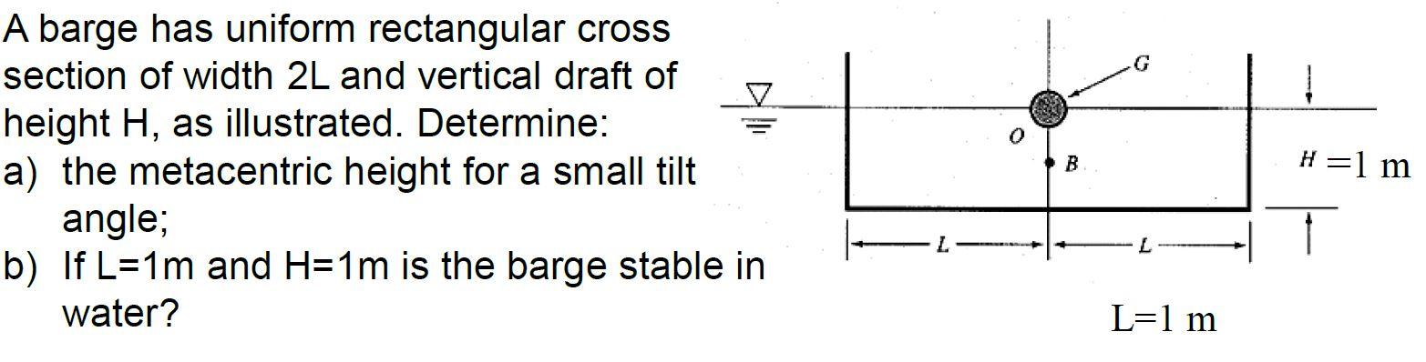 Solved A barge has uniform rectangular cross section of | Chegg.com