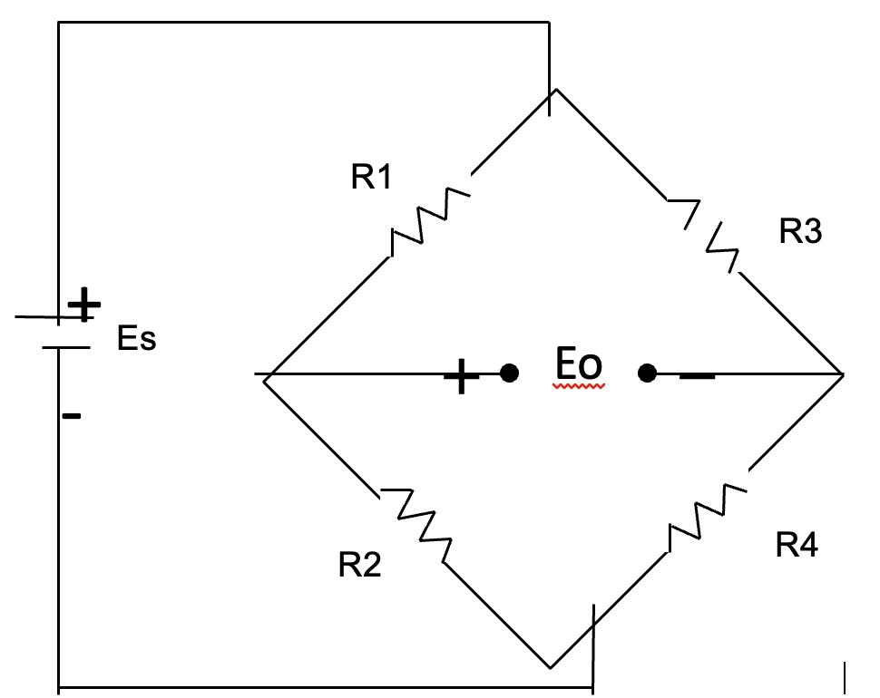 Solved Four Strain Gauges Are Placed In A Wheatstone Bridge | Chegg.com