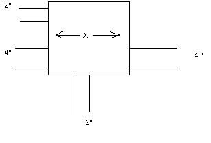 Solved What is the minimum dimension for X in the drawing | Chegg.com