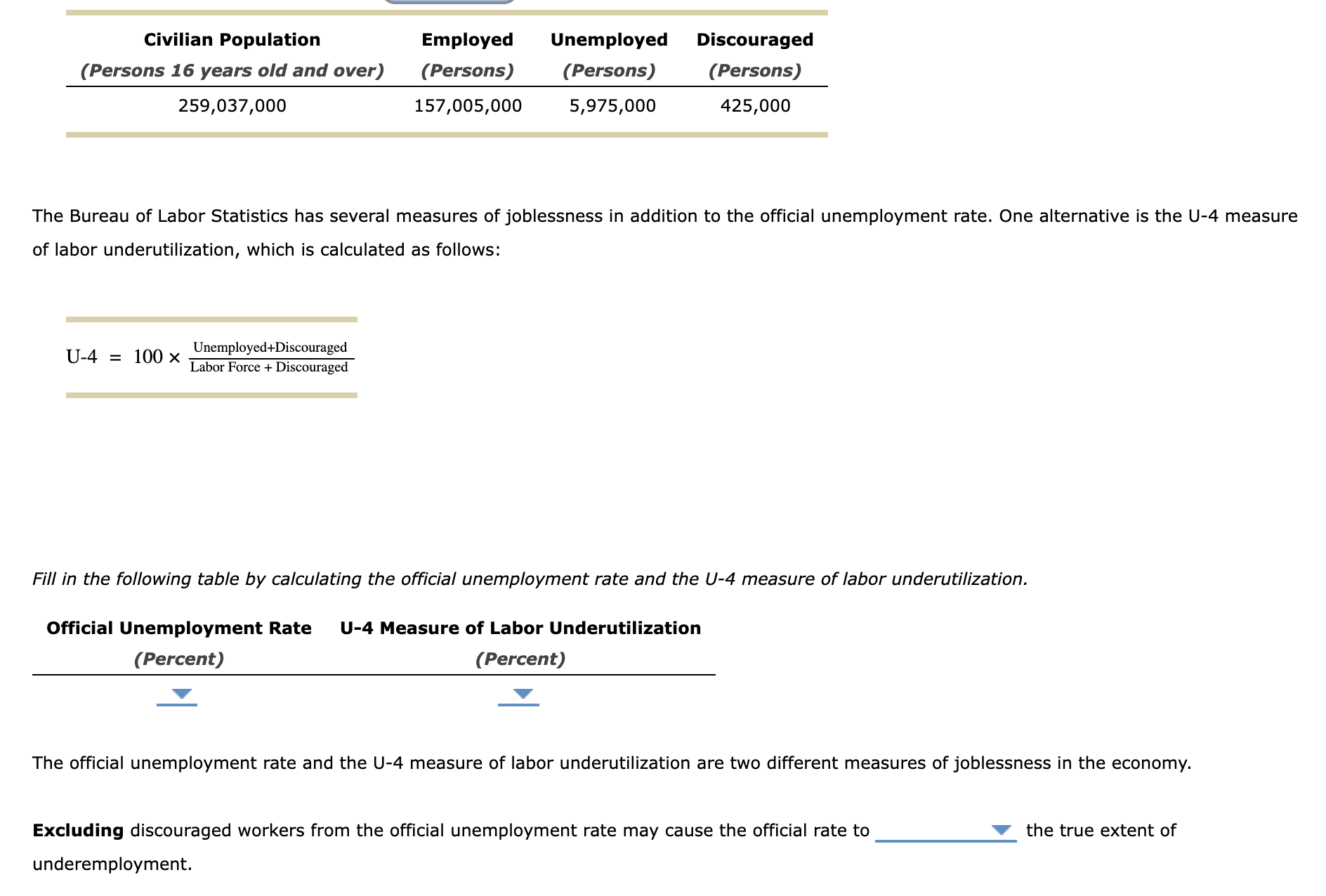 Solved The Bureau Of Labor Statistics Has Several Measures | Chegg.com