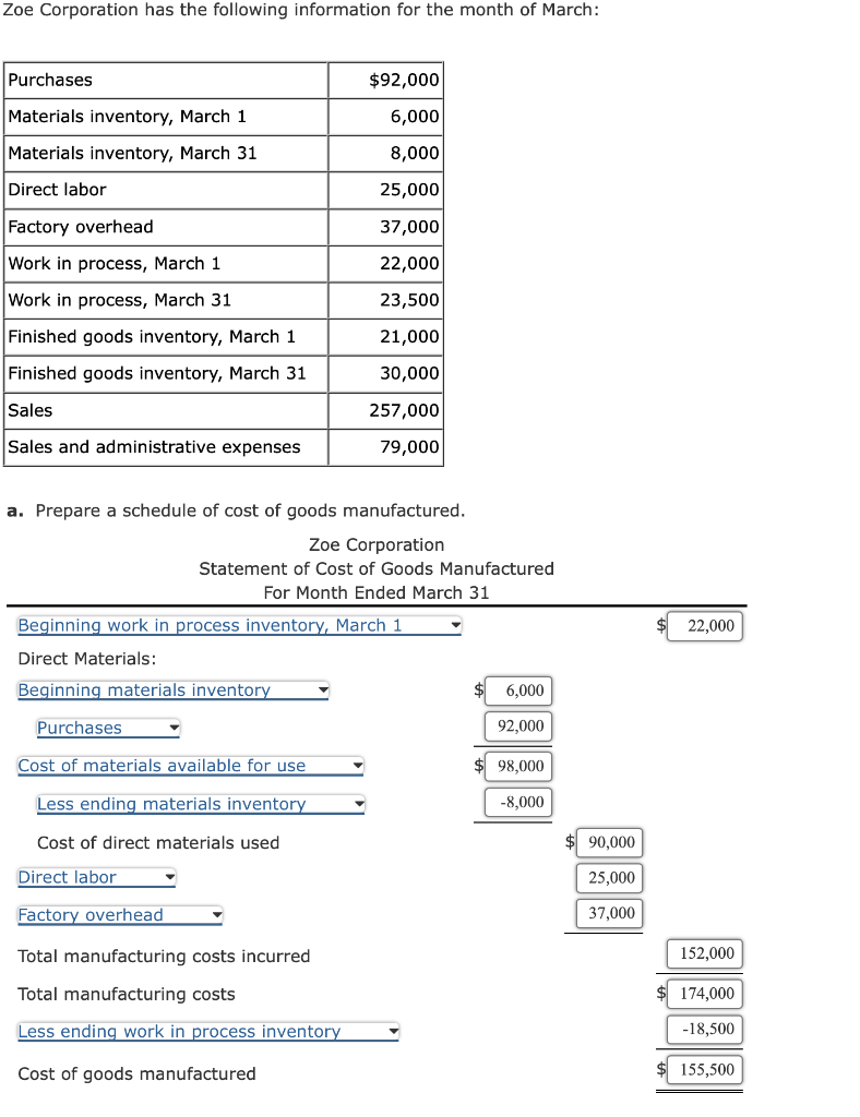 Solved Zoe Corporation has the following information for the