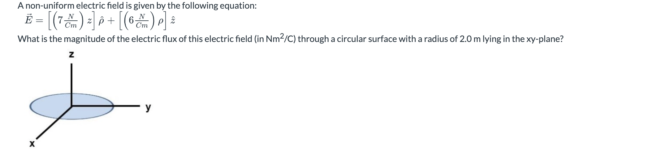 Solved A Non Uniform Electric Field Is Given By The 3476