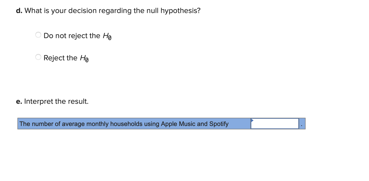 Solved Music streaming services are the most popular way to | Chegg.com