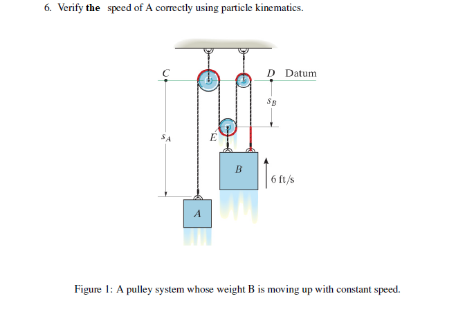 Solved 6. Verify the speed of A correctly using particle | Chegg.com