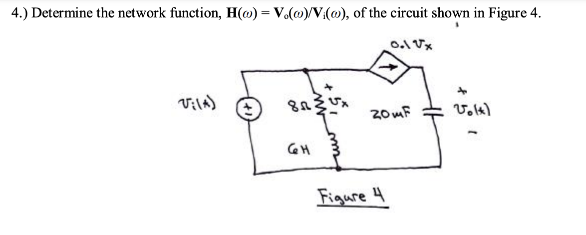 Solved H(ω)=Vo(ω)/Vi(ω), of the c Figure 4 | Chegg.com