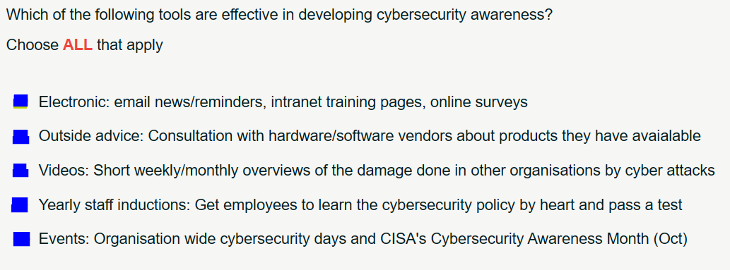 Solved Which of the following tools are effective in | Chegg.com