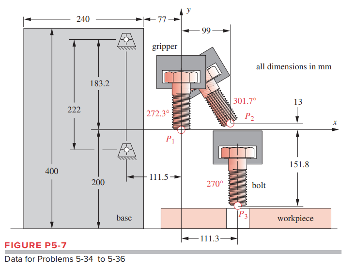 Solved Design a fourbar linkage to carry the bolt in Figure | Chegg.com