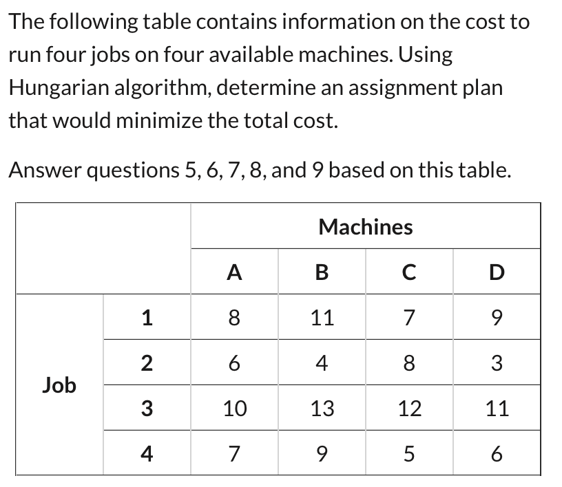 the assignment of work to specific machines