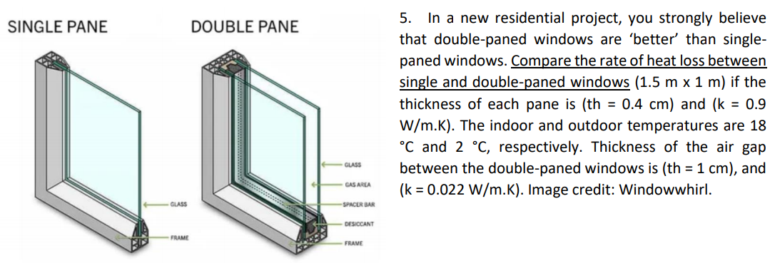 Solved The single pane and double pane glass windows shown