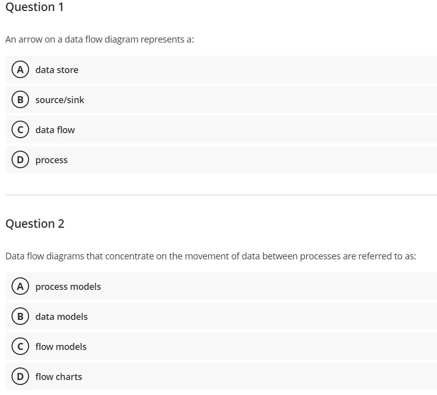 Solved Question 1 An arrow on a data flow diagram represents | Chegg.com
