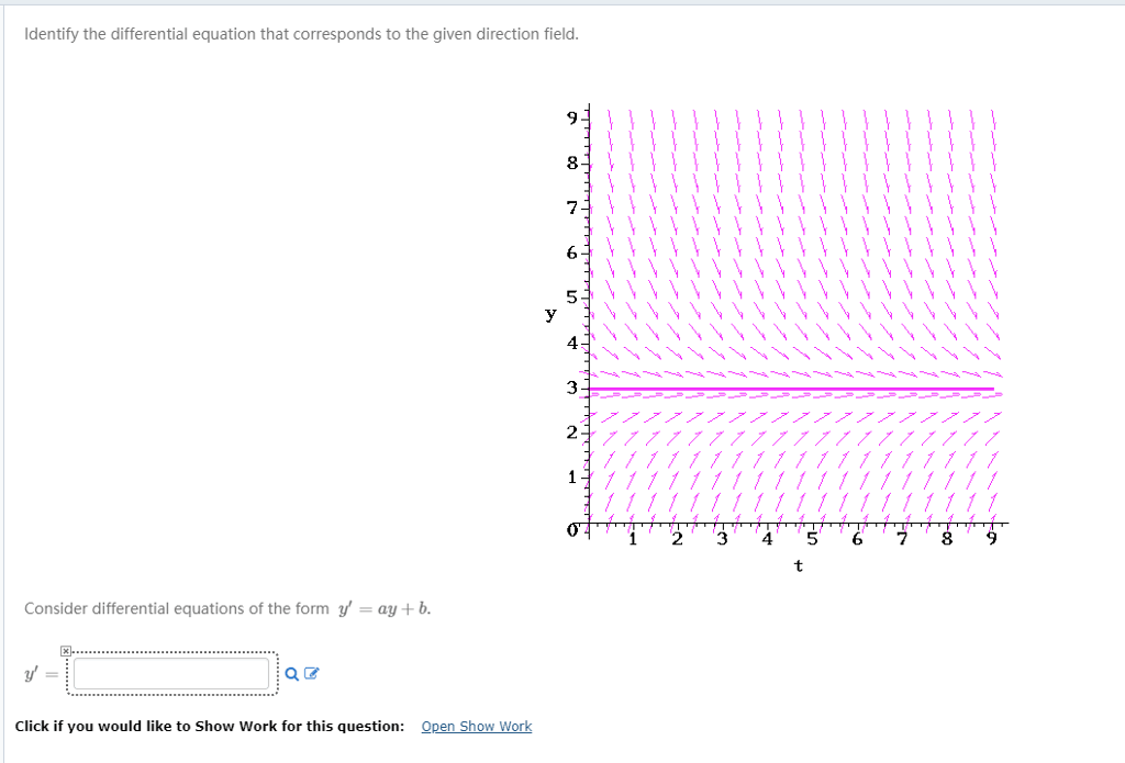 Solved Identify the differential equation that corresponds | Chegg.com
