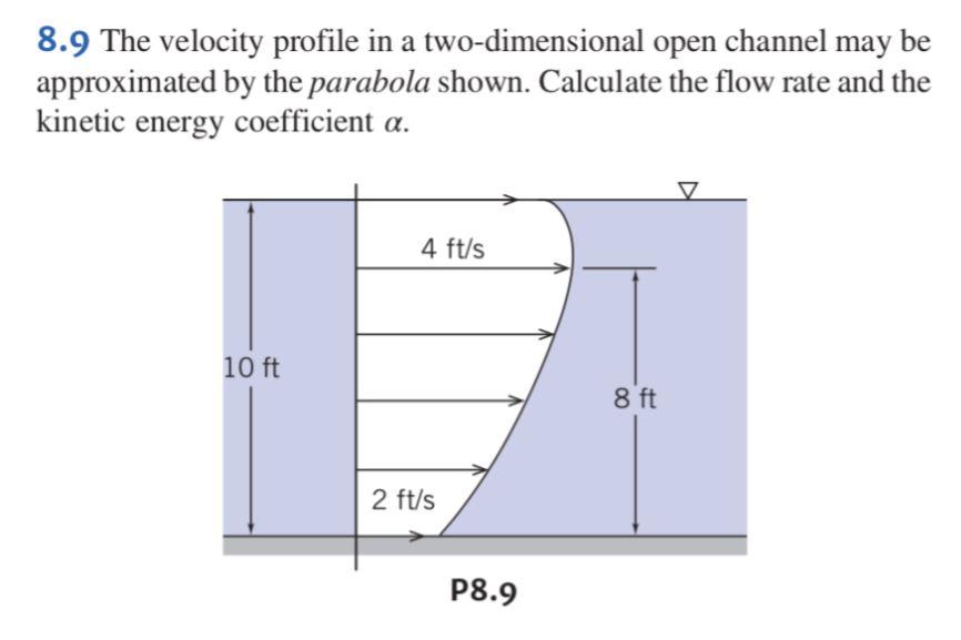 Solved 8.9 The velocity profile in a twodimensional open