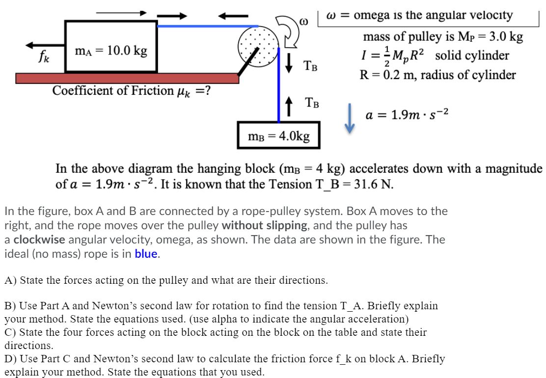 Solved 2 w omega is the angular velocity mass of Chegg