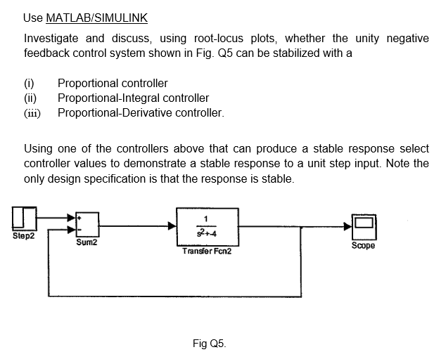 Solved Use MATLAB/SIMULINK Investigate and discuss, using | Chegg.com