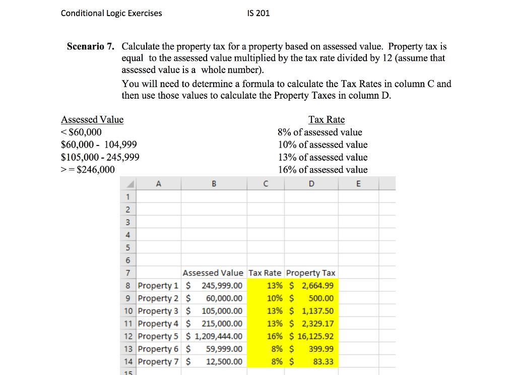 Scenario 7. Calculate the property tax for a property