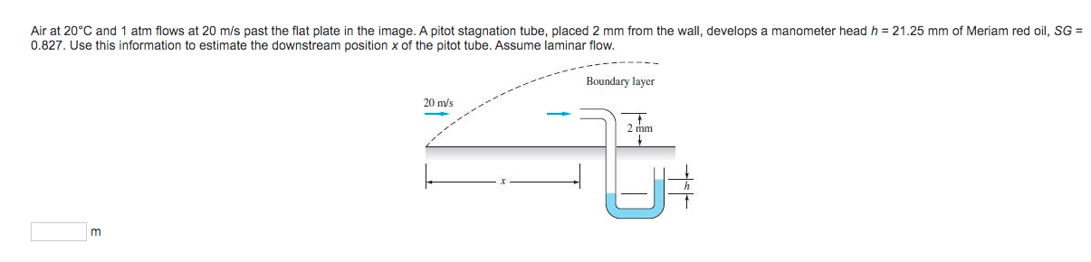 Solved Air at 20°C and 1 atm flows at 20 m/s past the flat | Chegg.com