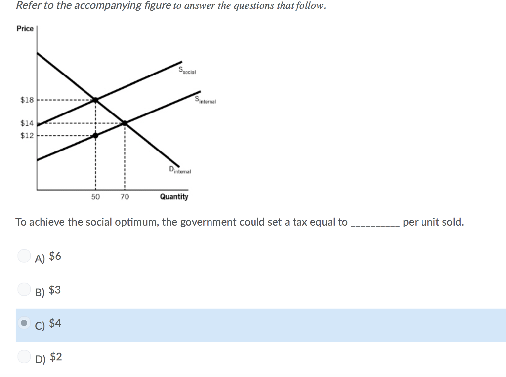Solved Refer to the accompanying figure to answer the | Chegg.com