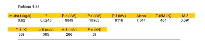 Solved 4.55 The total pressures, temperatures and mass flow | Chegg.com