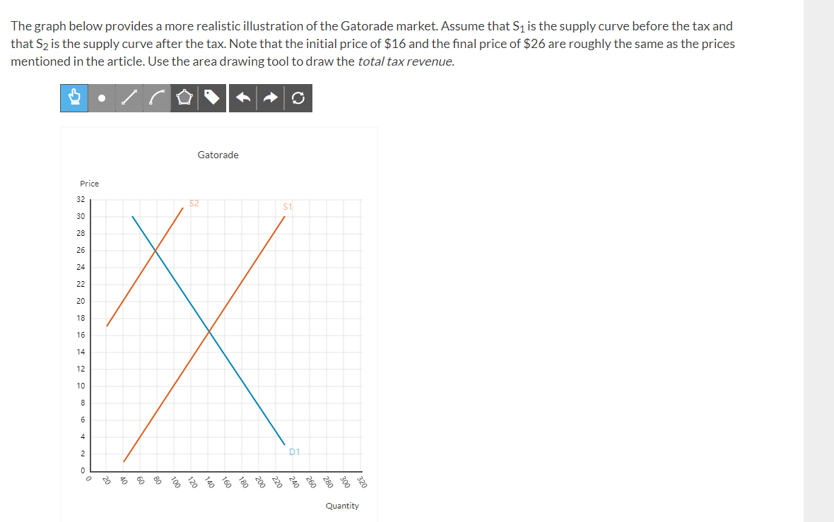 Solved After Seattle soda tax, Costco says case of Gatorade