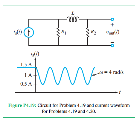 Solved 4.20 If the circuit shown in Fig. P4.20 is excited by | Chegg.com