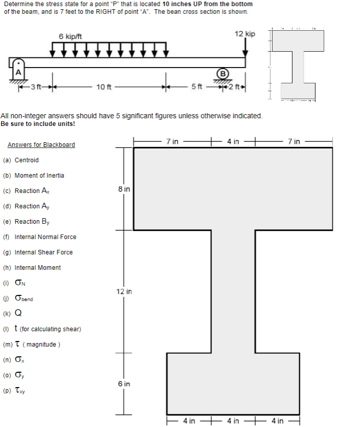 Solved Determine the stress state for a point