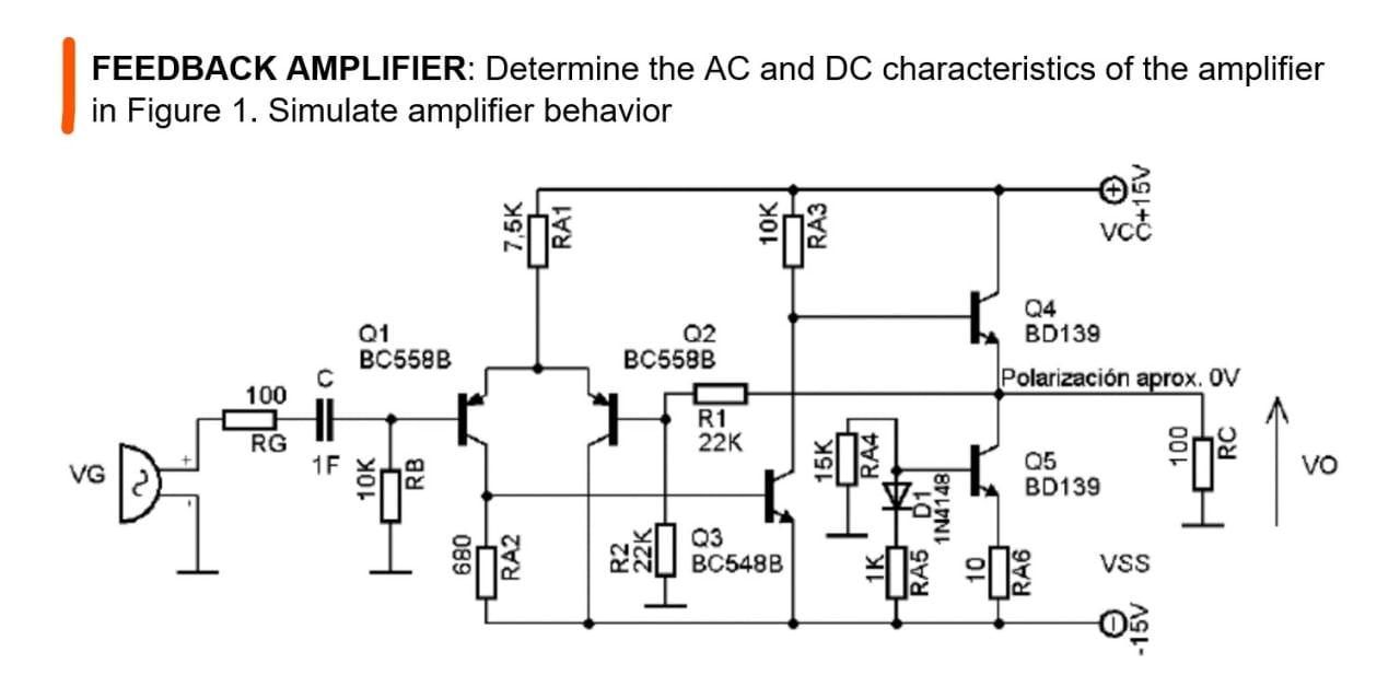 Solved FEEDBACK AMPLIFIER: Determine the AC and DC | Chegg.com