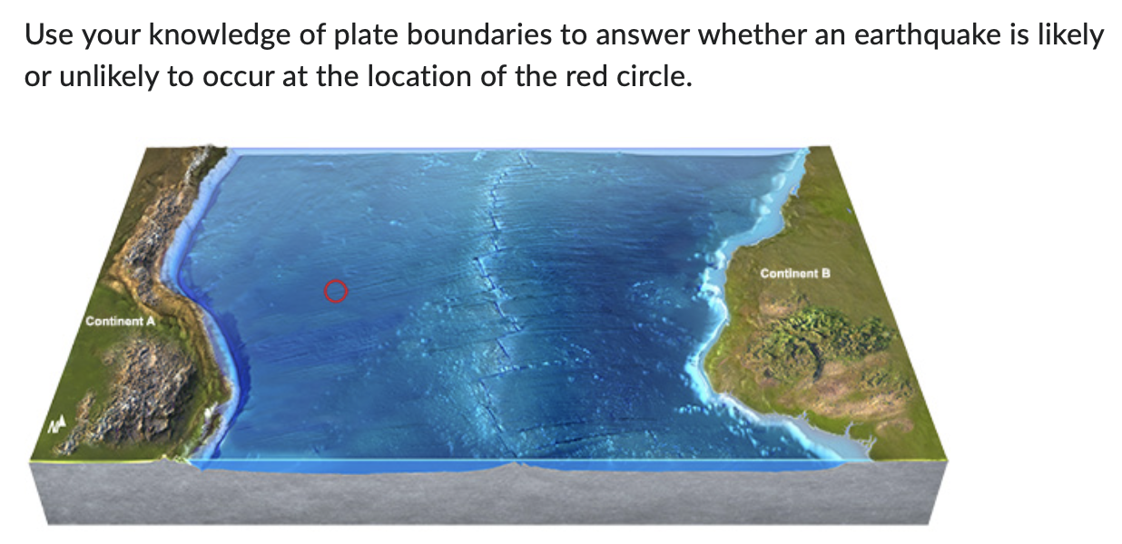 Solved Use your knowledge of plate boundaries to answer | Chegg.com