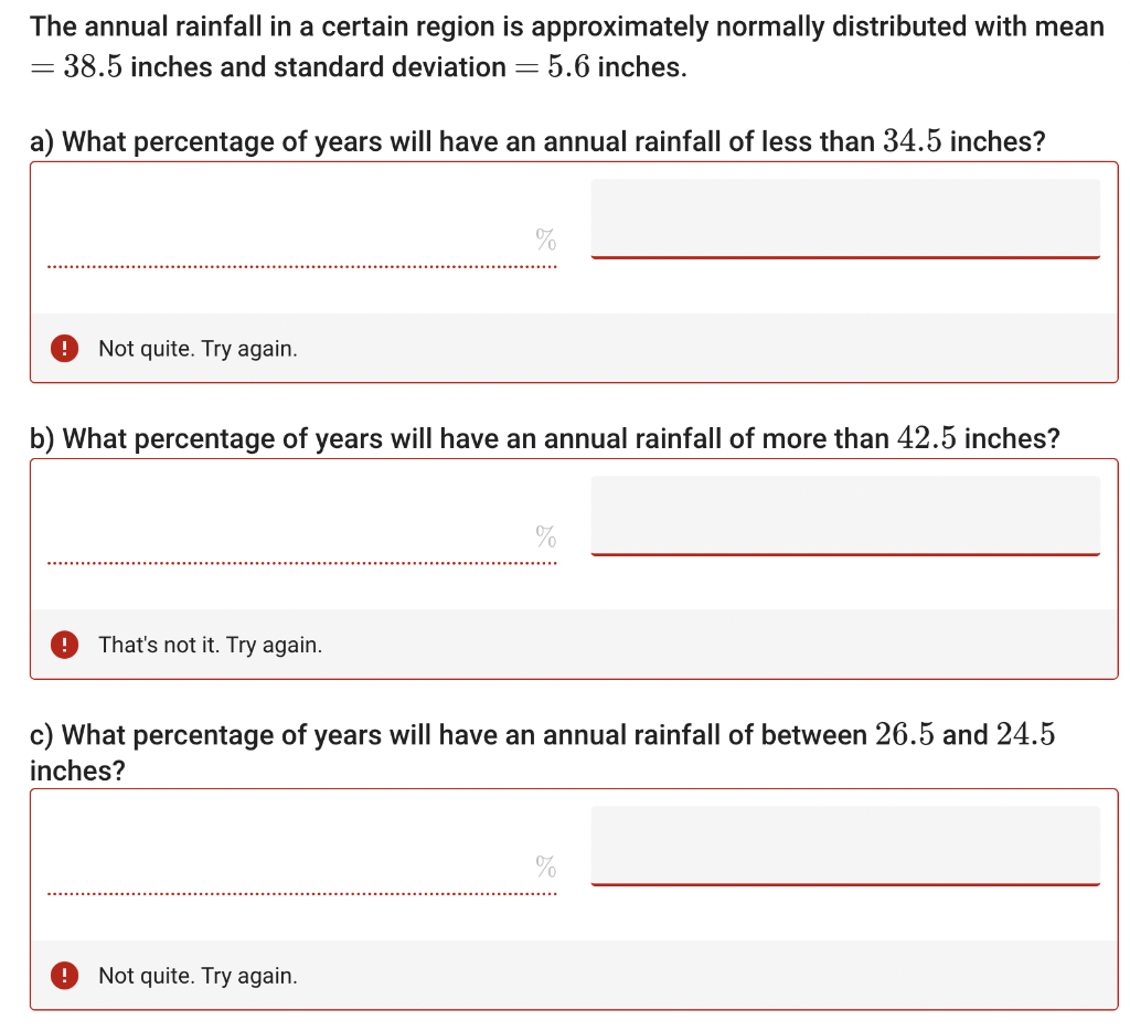 Solved The annual rainfall in a certain region is | Chegg.com