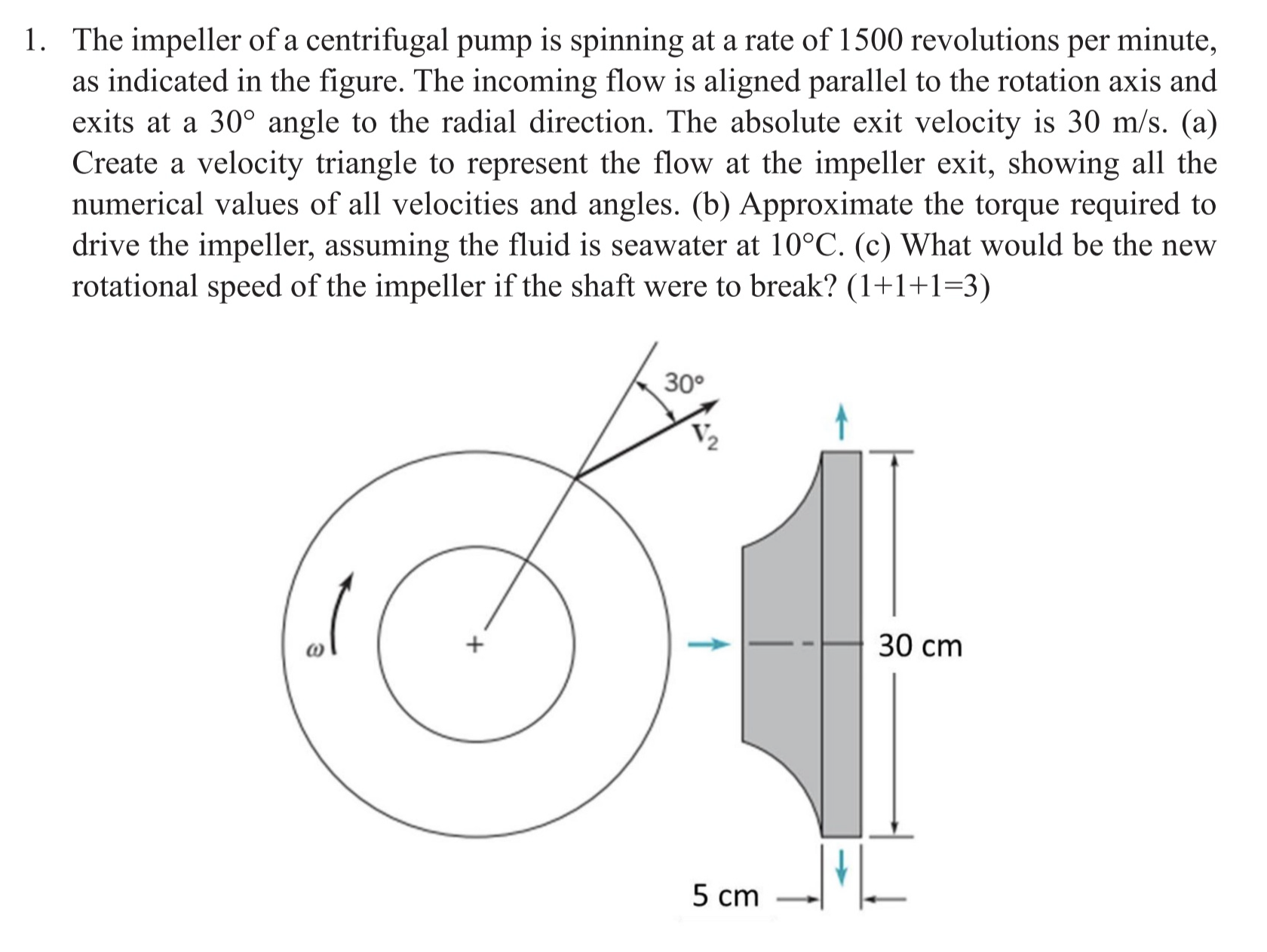 Solved Speeding Piston Project: The engine in a car is going | Chegg.com, image size:1680x1263