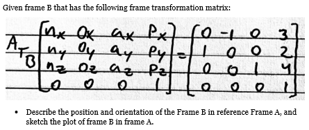 Solved Given Frame B That Has The Following Frame | Chegg.com