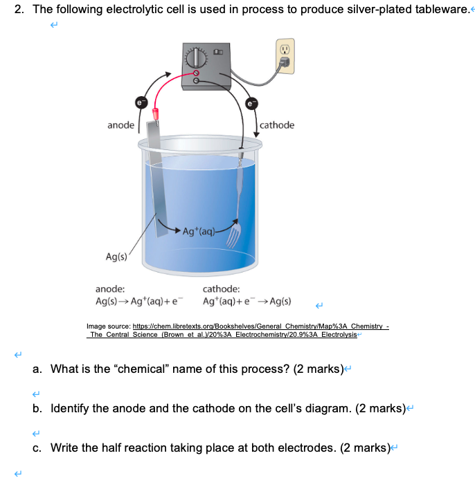 Solved 2. The Following Electrolytic Cell Is Used In Process | Chegg.com