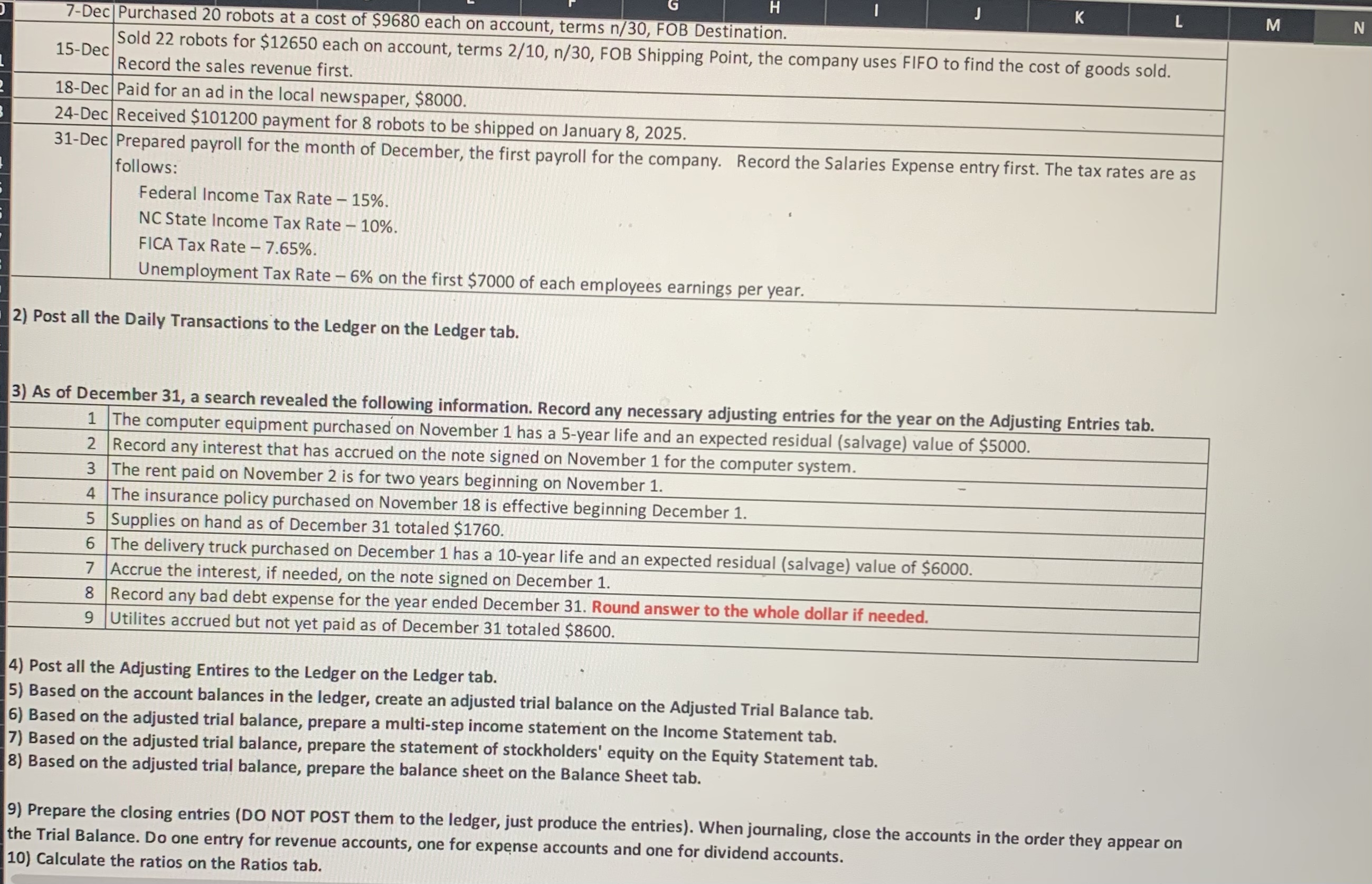 Solved Company Information \& Summary of Significant Account | Chegg.com
