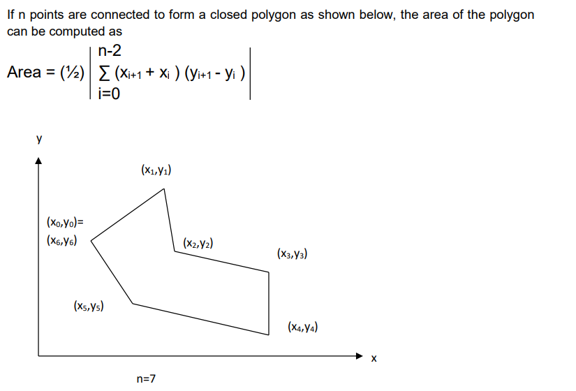 Solved If n points are connected to form a closed polygon as | Chegg.com