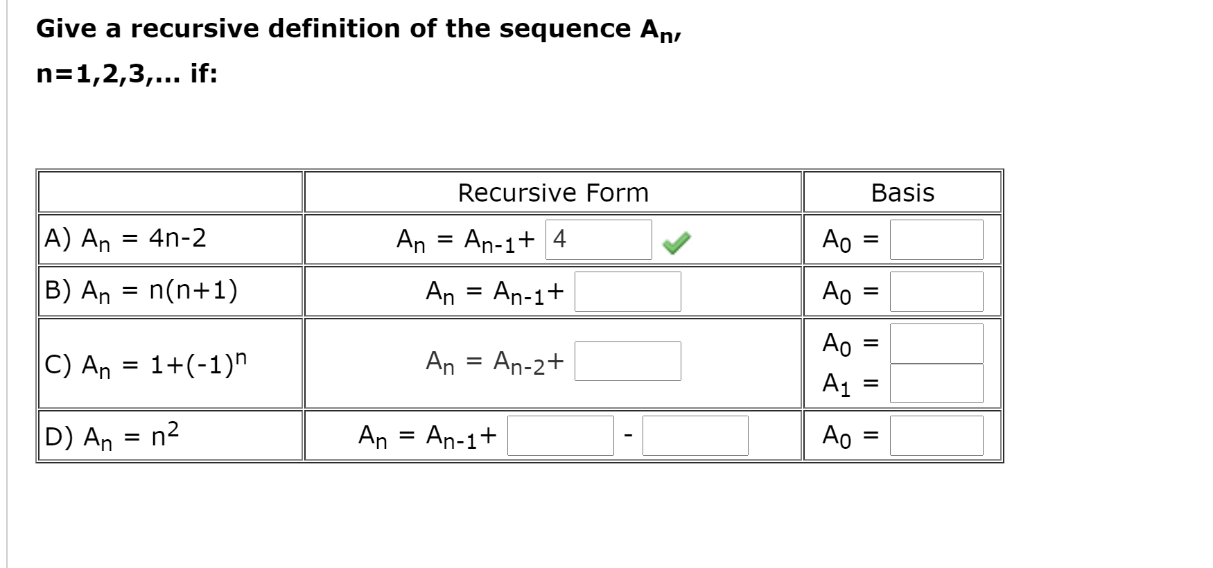 Solved Give A Recursive Definition Of The Sequence An N Chegg Com