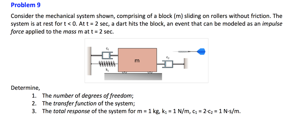 Solved Problem 9 Consider the mechanical system shown, | Chegg.com